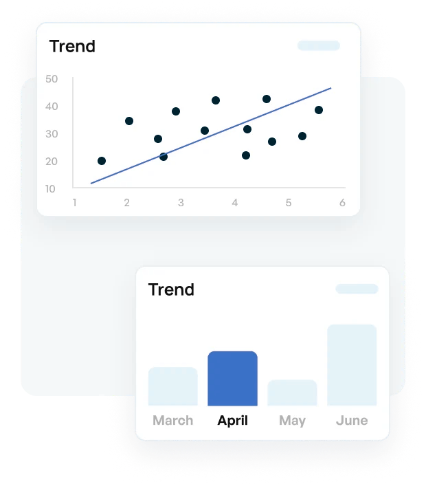 Centralized task & milestone management